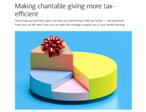 Bank of America: Charitable Giving